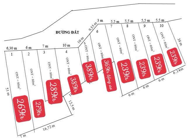 Chỉ từ 239tr có ngay lô đất khu dân cư gần khu công nghiệp 75 ha đầy tiềm năng2079783