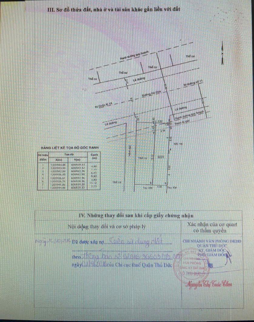 Đất Chính Chủ - Giá Tốt - Cần Bán Nhanh Đất Tại Tam Bình - TP Thủ Đức - HCM2066962