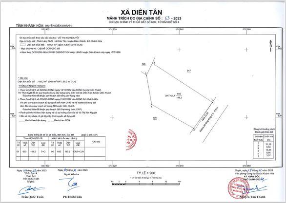 BÁN ĐẤT THỔ CƯ – ĐẤT CHÍNH CHỦ GIÁ RẺ TẠI DIÊN TÂN, DIÊN KHÁNH2096815