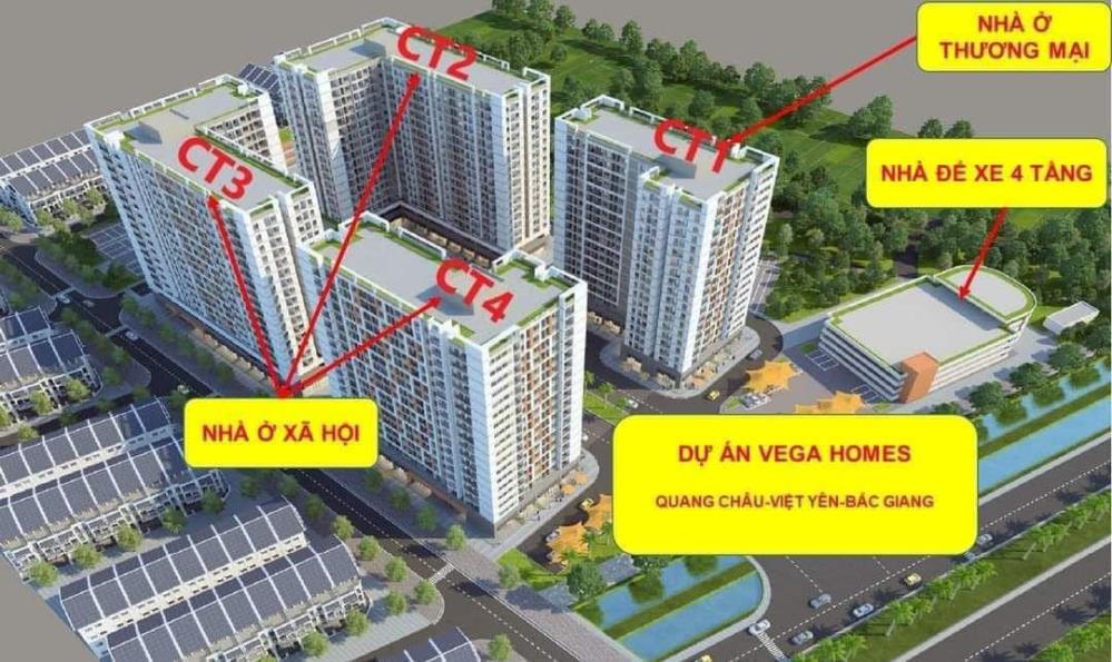 nhà xã hội căn hộ tại chung cư Ever green,Việt Yên, bắc giang đối diện kcn Quang Châu,
Huyện Việt Yên2067175