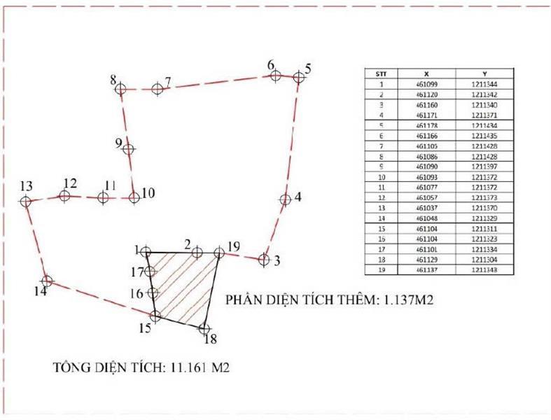 Cần Bán Đất Khu Phố Phú Mỹ, Thị Trấn Phú Long 11.161m2, giá đầu tư2124159