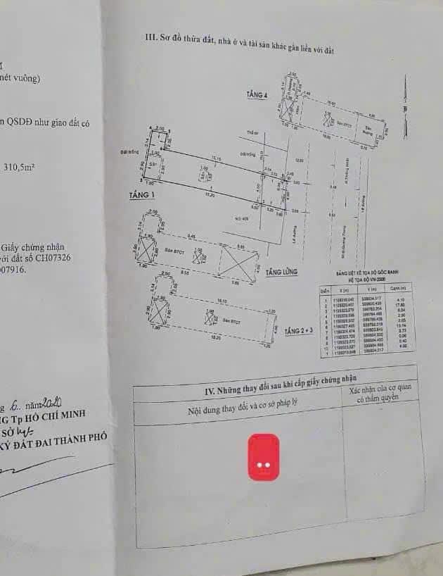 Nhà 5 tầng (6x21) Mặt Tiền Thống Nhất - Phường 11, Q. Gò Vấp giá tốt 16.2 tỷ2109924