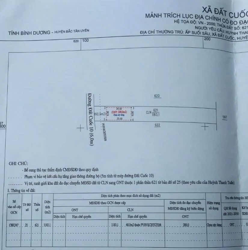 Bán đất tại  - Xã Đất Cuốc - Huyện Bắc Tân Uyên - Bình Dương2080873