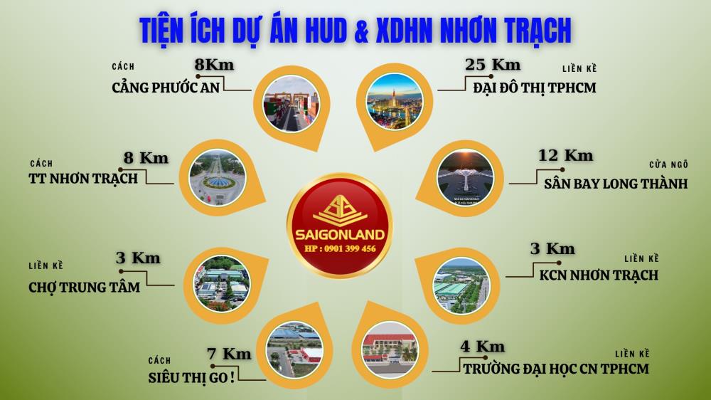 Saigonland Nhơn Trạch Lựa chọn đùng nơi - sinh lời vượt trội với đất nền Hud Nhơn Trạch2072331