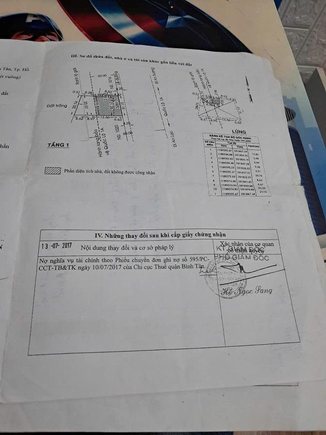 Chính chủ cần bán 3 mảnh đất Đường Quốc Lộ 1, Phường Tân Tạo A, Quận Bình Tân, Tp Hồ Chí Minh.2254615