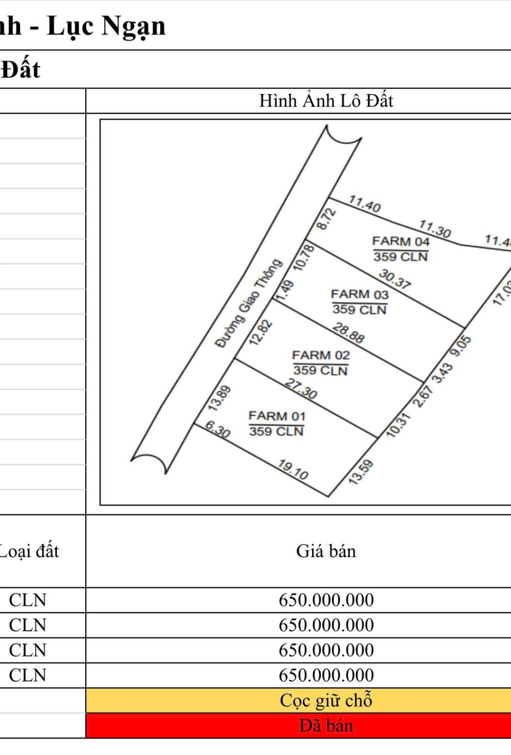 MUA ĐẤT SỔ ĐỎ CẤT KÉT GIÁ TỪ 500-660tr- HÀNG THÁNG VẪN THU VỀ DÒNG TIỀN KHAI THÁC TRÊN ĐẤT2111096