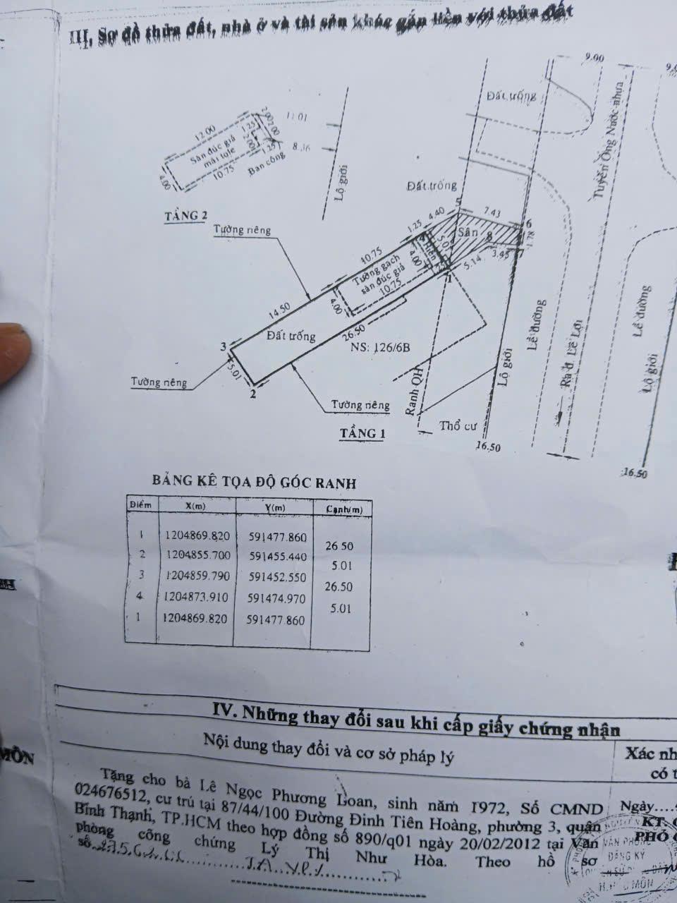 NHÀ 2 TẦNG (5x38.5) MẶT TIỀN ĐƯỜNG SONG HÀNH, HÓC MÔN (GIAO VỚI LÊ LỢI)2071800