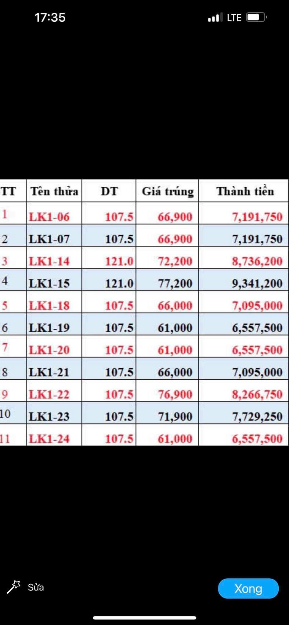 Cơ hội vàng sở hữu Đất đấu giá TTTM Vân Đình, Ứng Hòa, Hà Nội2124372