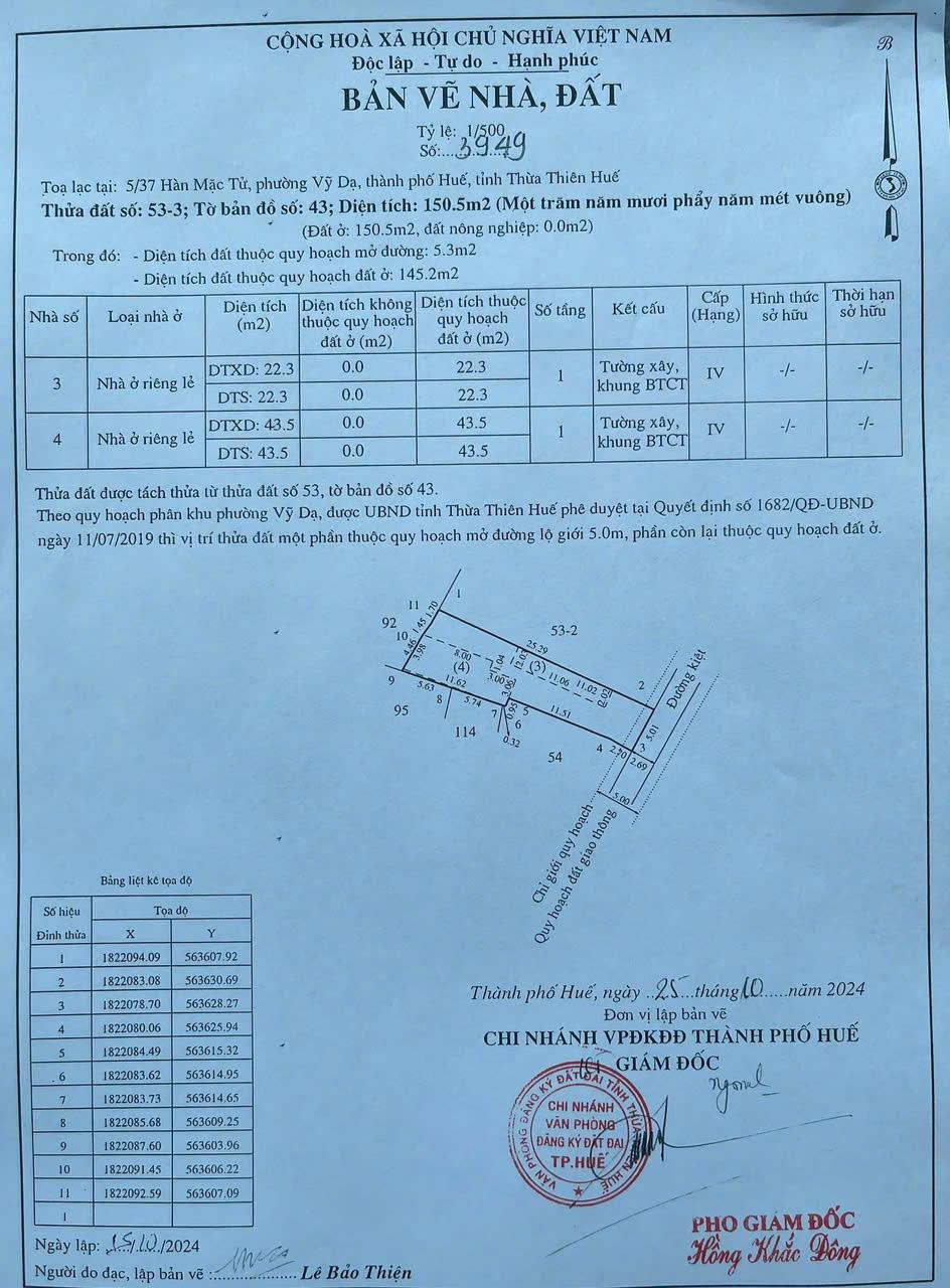 Đất Đẹp - Giá Tốt Chính Chủ Bán Đất Kiệt cách đường Hàn Mạc Tử,( Sông Như Ý ), P. Vỹ Dạ, TT. Huế2114982