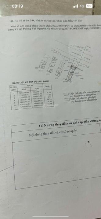 Cần bán nhà đúc 1 trệt 2 lầu mặt tiền đường Nguyễn Ảnh Thủ - Hiệp Thành Q12, giá bán 12 tỷ TL2157656