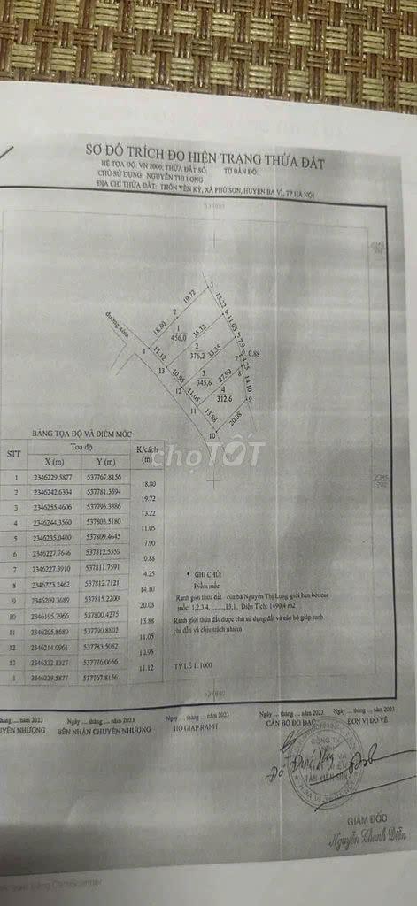 Bán Nhà Chính chủ Huyện Ba Vì, Hà Nội2121641