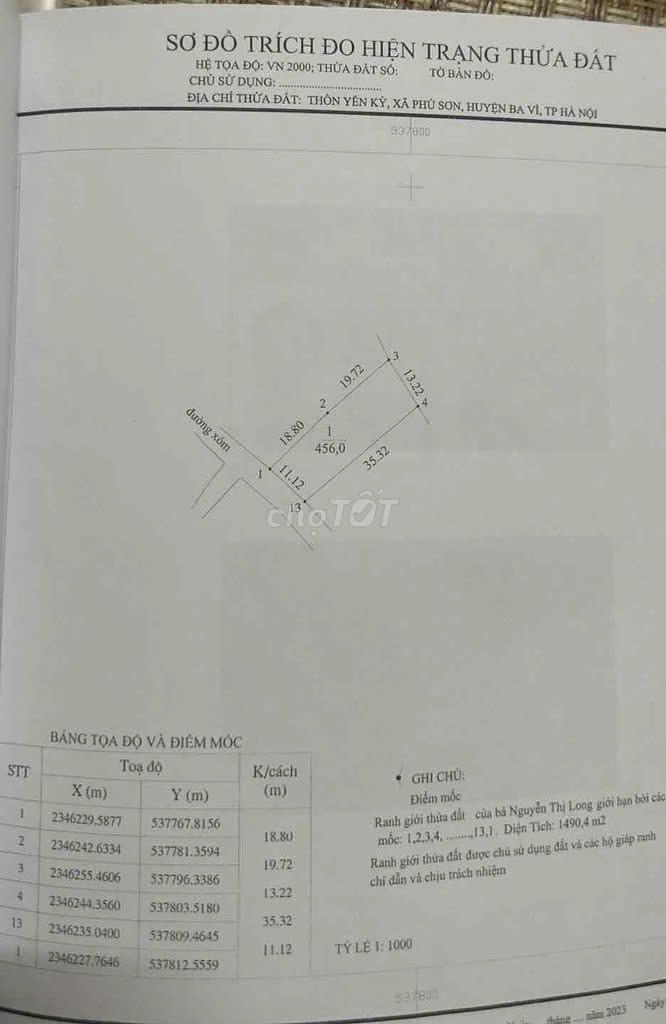 Bán Nhà Chính chủ Huyện Ba Vì, Hà Nội2121640