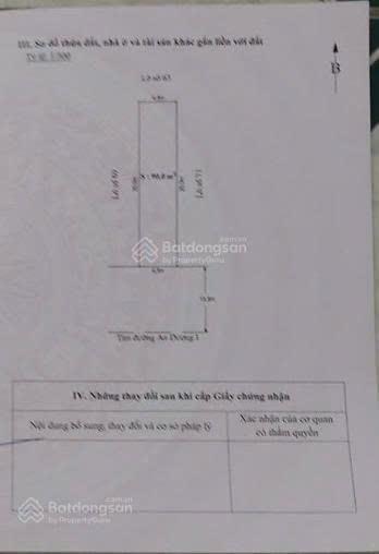 !! SIÊU ĐẸP – GIÁ TỐT - CHÍNH CHỦ BÁN 2 LÔ ĐẤT TẠI THỊ TRẤN AN DƯƠNG, HẢI PHÒNG2074173