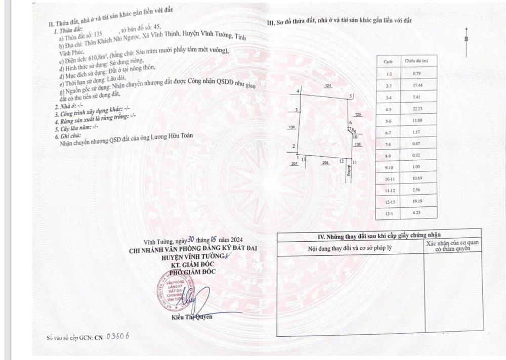 Chính Chủ Cần Bán Nhà Đất Đẹp -  Giá Ưu Đãi Tại Xã Vĩnh Thịnh, Huyện Vĩnh Tường, Vĩnh Phúc2102536