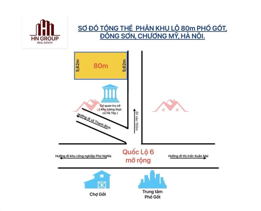 CHÍNH CHỦ BÁN LÔ ĐẤT 80M TẠI ĐÔNG SƠN-CHƯƠNG MỸ-HÀ NỘI2622696