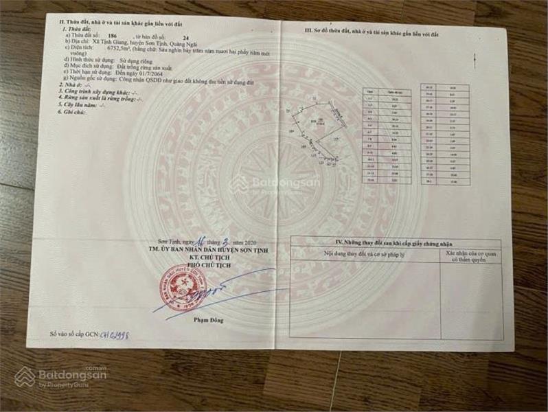 Bán đất tại Tịnh Giang, Sơn Tịnh, Quảng Ngãi, 2,2 tỷ, 6752,5 m2, giá ưu đãi2617865