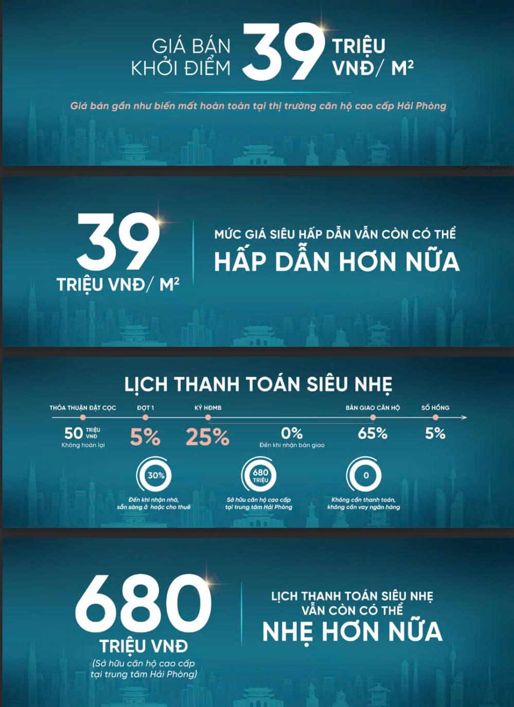 Giá ưu đãi chỉ có một lần: Căn hộ 2 phòng ngủ từ 39 triệu/m² – cơ hội hiếm có để đầu tư vào một dự án đẳng cấp.
Hãy đầu tư vào Gem Park Hải Phòng ngay hôm nay – Tạo dựng tương lai vững chắc với lợi nhuận sinh lời!2386284