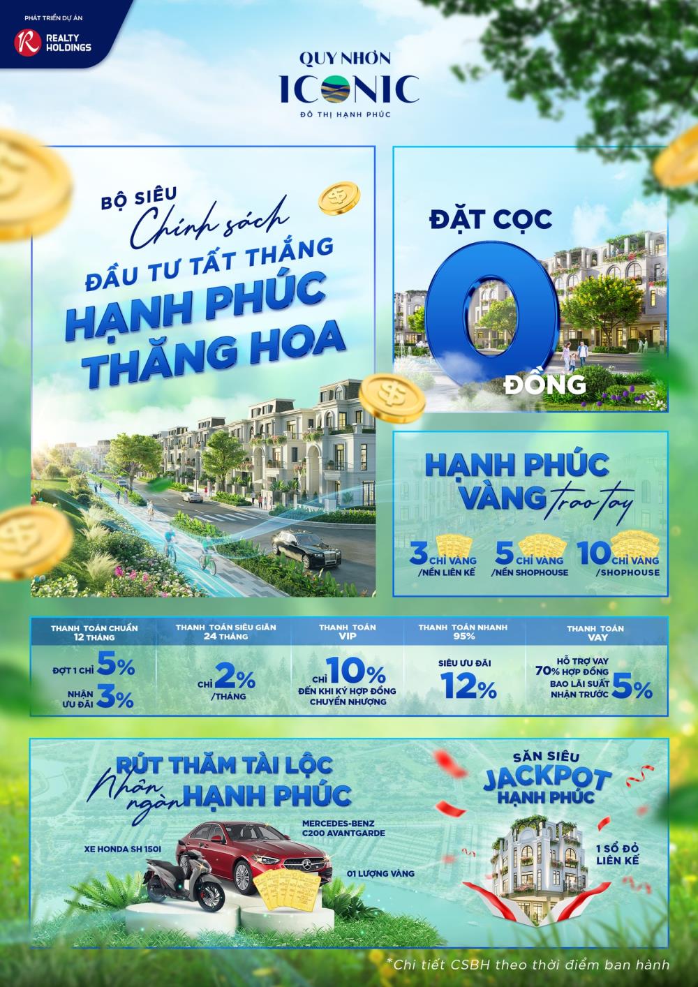 HOT Chỉ 1Ty8 Sở Hữu Ngay Đất Ở Khu Siêu Đô Thị Mới Tại Quy Nhơn Mặt Tiền QL19 TT Chỉ 10% Nhận Nền2588055