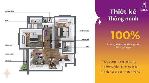MIA CENTER POINT – ĐẦU TƯ GIÁ TỐT, CHO THUÊ HIỆU QUẢ, TĂNG GIÁ ĐỀU ĐẶN2612845