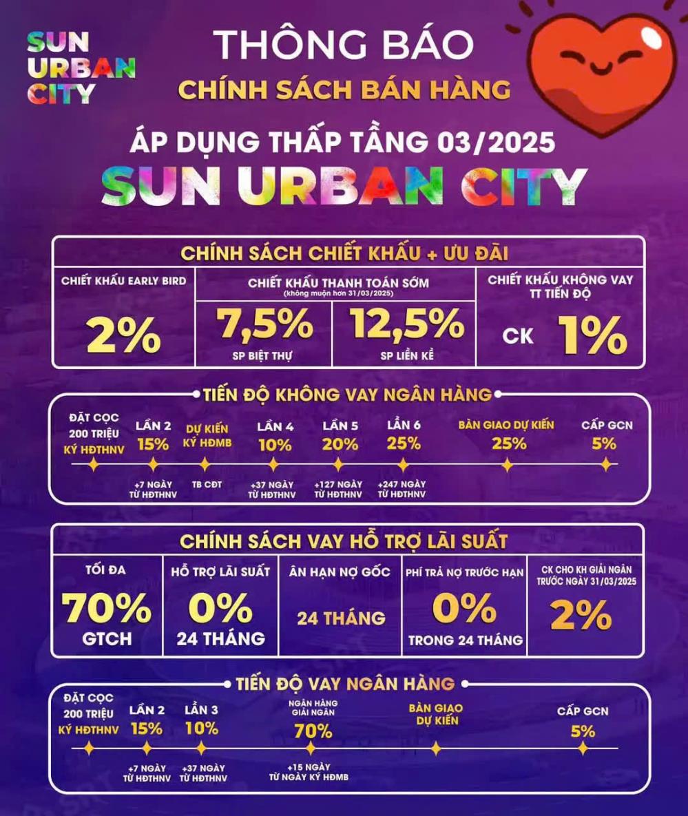 Chính Thức Ra Hàng Tại Dự Án Sun Urban City Hà Nam - Dòng Sông Ánh Sáng - Công Viên Sun Word...
♥️Nay anh em văn phòng Hà Nam vẫn tiếp khách hàng quan tâm và đặt hàng căn hộ. Xin gửi tới Anh Chị lời cảm ơn chân thành vì đã lựa chọn sản phẩm bên em tư vấn. 
🎁Em Hùng cảm ơn sự ủng hộ của Quý Khách Hàng và hy vọng rằng chất lượng dịch vụ và sản phẩm sẽ làm quý khách hàng cảm thấy hài lòng.
🎯Khách hàng đang quan tâm hãy lên hệ ngay với em Hùng: 0367240728 để nhận quỹ căn đẹp nhé!2469024