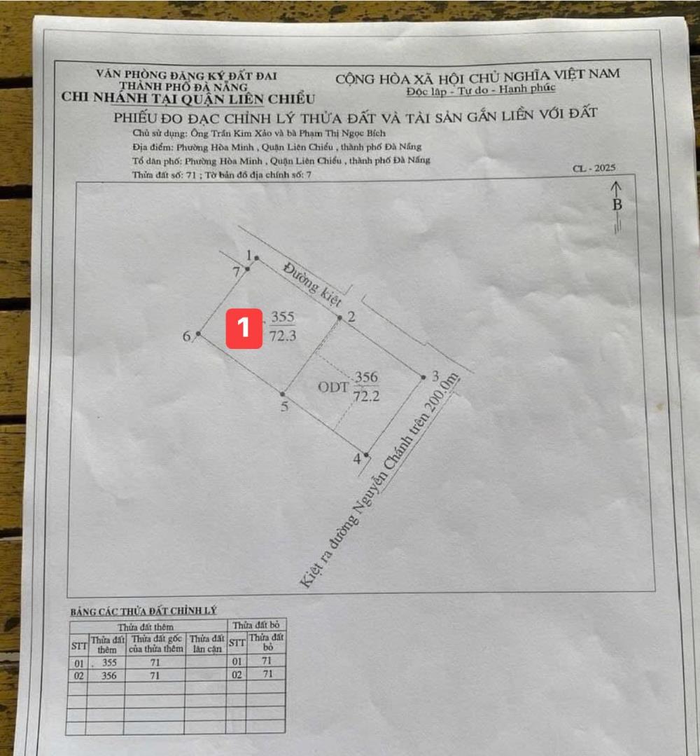 🔴💥Bán đất kiệt Ô TÔ Nguyễn Chánh cách đường 50m2536433