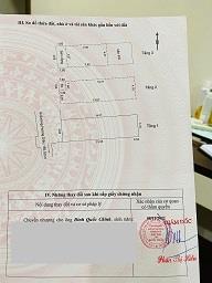 Chính Chủ Bán Nhanh Nhà Đẹp Ngay Hoàng Diệu, Quận Hải Châu, Đà Nẵng2577589