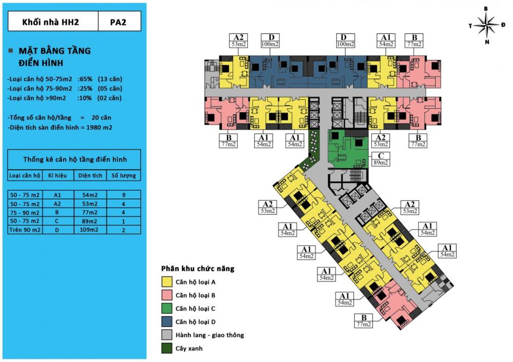 MỞ BÁN CHÍNH THỨC CHUNG CƯ MÔ LAO HÀ ĐÔNG - CHỈ TỪ 4.2 TỶ2479917