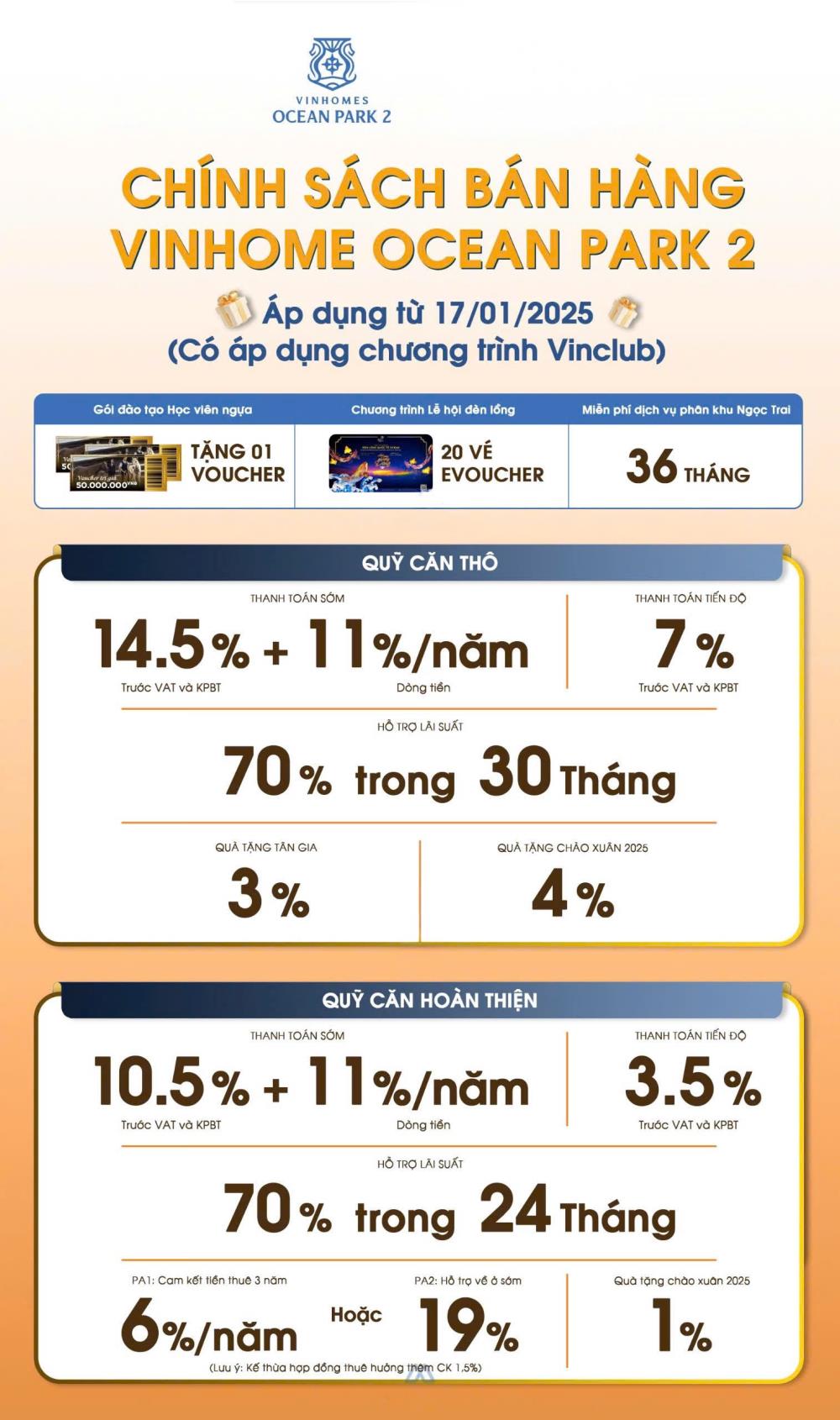 Độc quyền Vịnh Thiên Đường VTD2 vinhomes ocean park 32505552