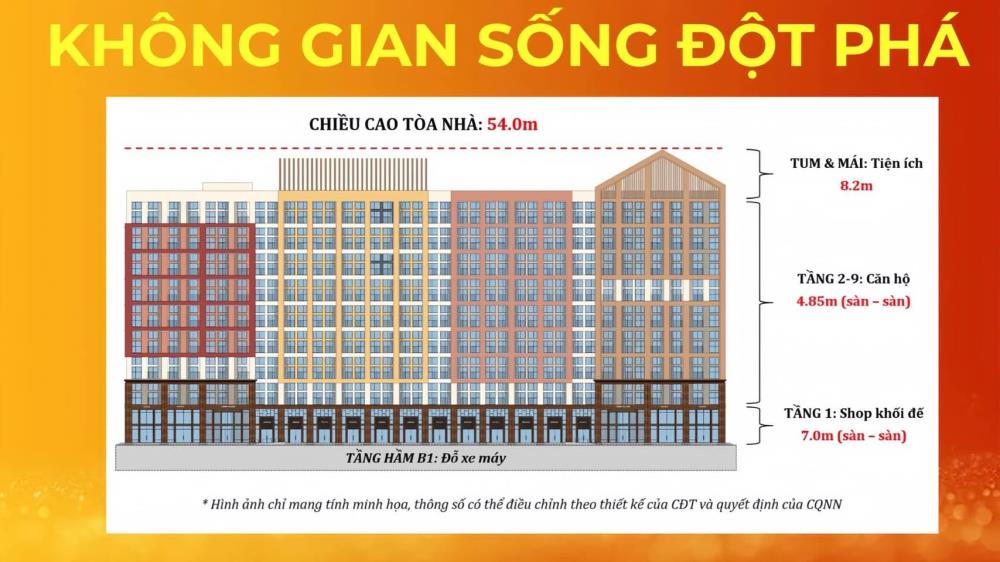 Chính thức nhận booking phân khu Park Residence cạnh công viên Sun World Hà Nam2585854