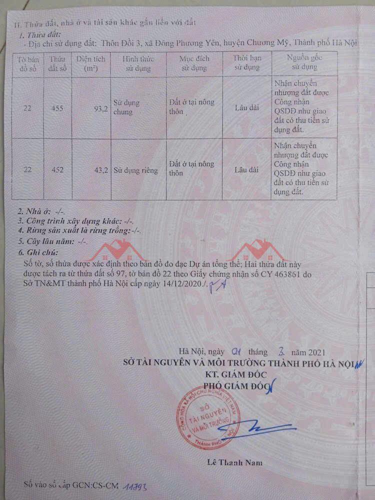 CHÍNH CHỦ BÁN LÔ ĐẤT 43,2M TẠI ĐÔNG PHƯƠNG YÊN-CHƯƠNG MỸ-HÀ NỘI2626642