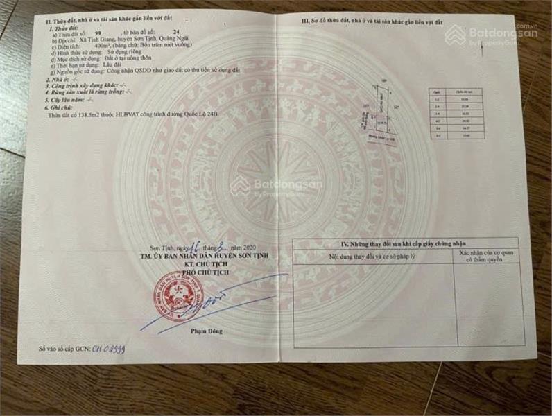 Bán đất tại Tịnh Giang, Sơn Tịnh, Quảng Ngãi, 2,2 tỷ, 6752,5 m2, giá ưu đãi2617863