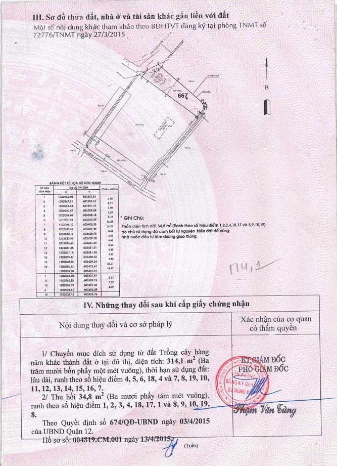Chính Chủ Bán Nhanh Lô Đất 2 mặt Tiền, Full Thổ Cư Tại Q.122396646