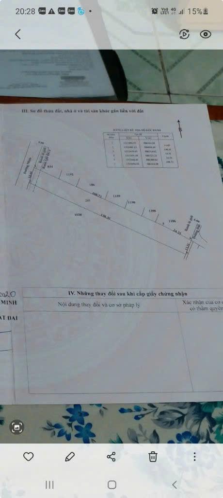 CẦN BÁN ĐẤT Ở:  XÃ TÂN PHÚ TRUNG, H.CỦ CHI, TP. HCM2576231