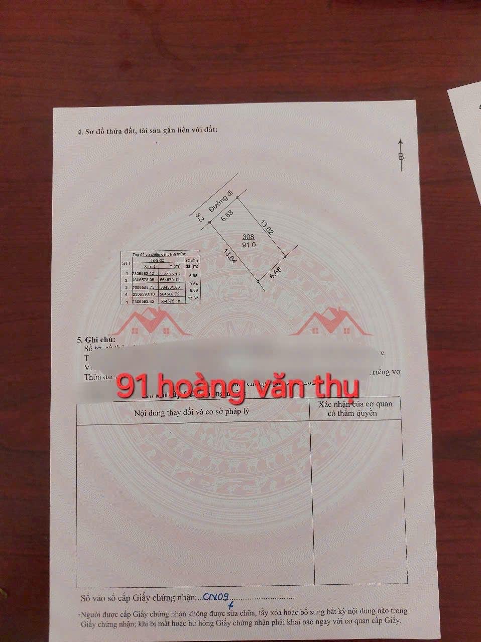 CHÍNH CHỦ BÁN LÔ ĐẤT 91M TẠI HOÀNG VĂN THỤ-CHƯƠNG MỸ-HÀ NỘI2613184