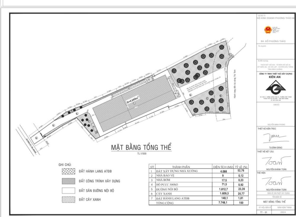 Đất SKC An Lập Dầu Tiếng, Bình Dương – Đã Đóng Tiền 30 Năm, Giá 2,5 Triệu/m²2591572