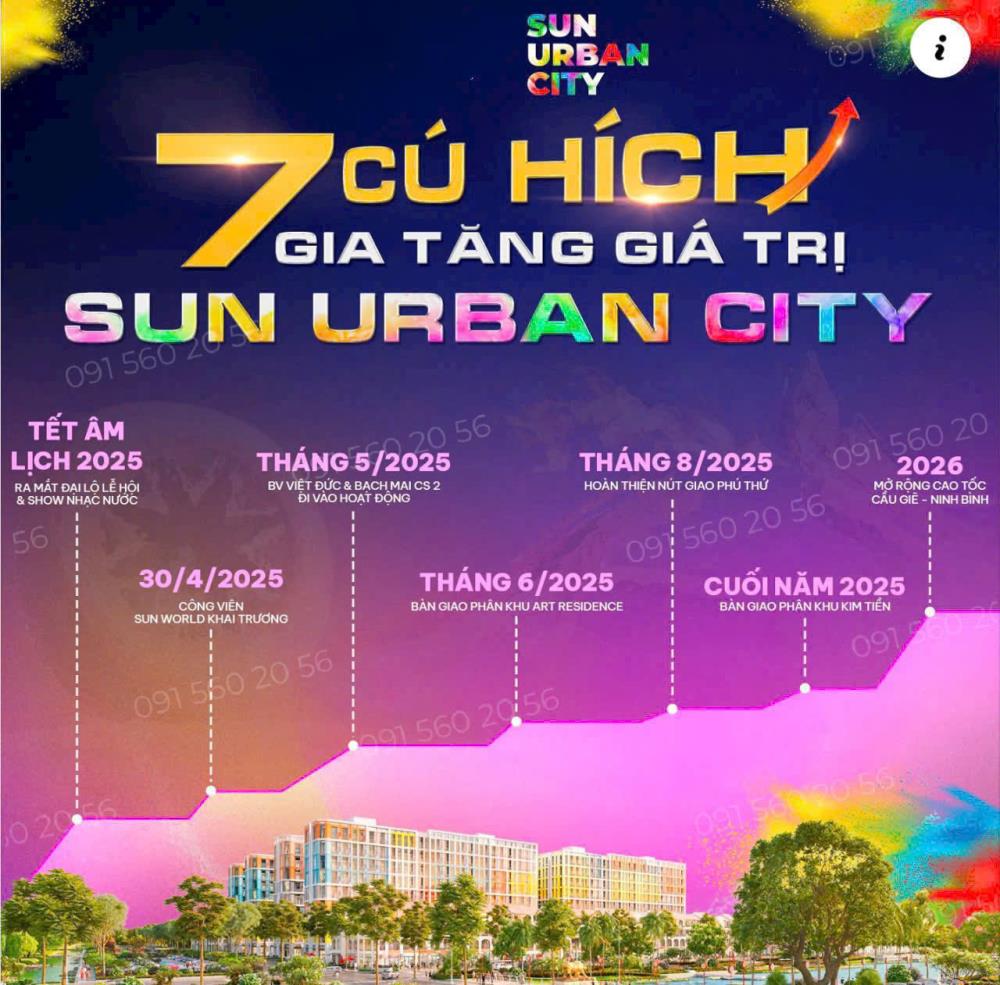 DỰ ÁN SUN URBAN CITY HÀ NAM - LIÊN HỆ DUY HÙNG: 0367.240.728
SẢN PHẨM CAO TẦNG - THẤP TẦNG TẠI PHÂN KHU KIM NGÂN VÀ KIM TIỀN
👑 Ra mắt siêu đô thị SUN URBAN CITY ngay tại trung tâm thành phố Phủ Lý Hà Nam do Sun Group làm chủ đầu tư.
Liên hệ: 0367.240.728 (Duy Hùng)2579627