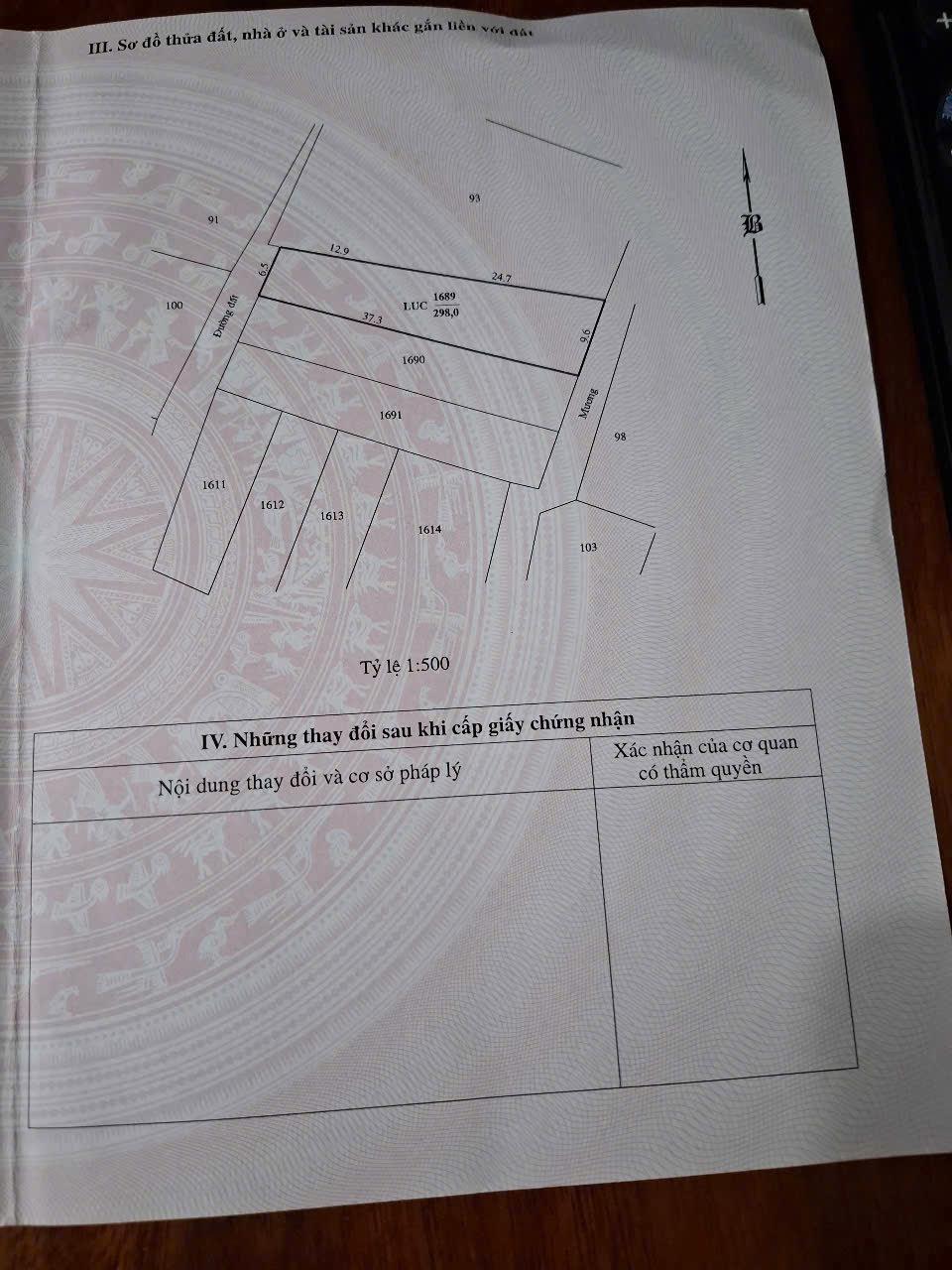 Bán lô đất đường 3m – 1 sẹc đường liên xã – Thôn Từ Tâm 2, Phước Hải, Ninh Phước2445463