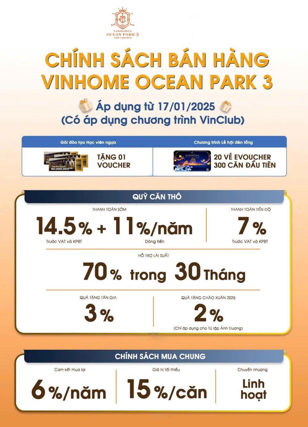 Độc quyền Vịnh Thiên Đường VTD2 vinhomes ocean park 32505550