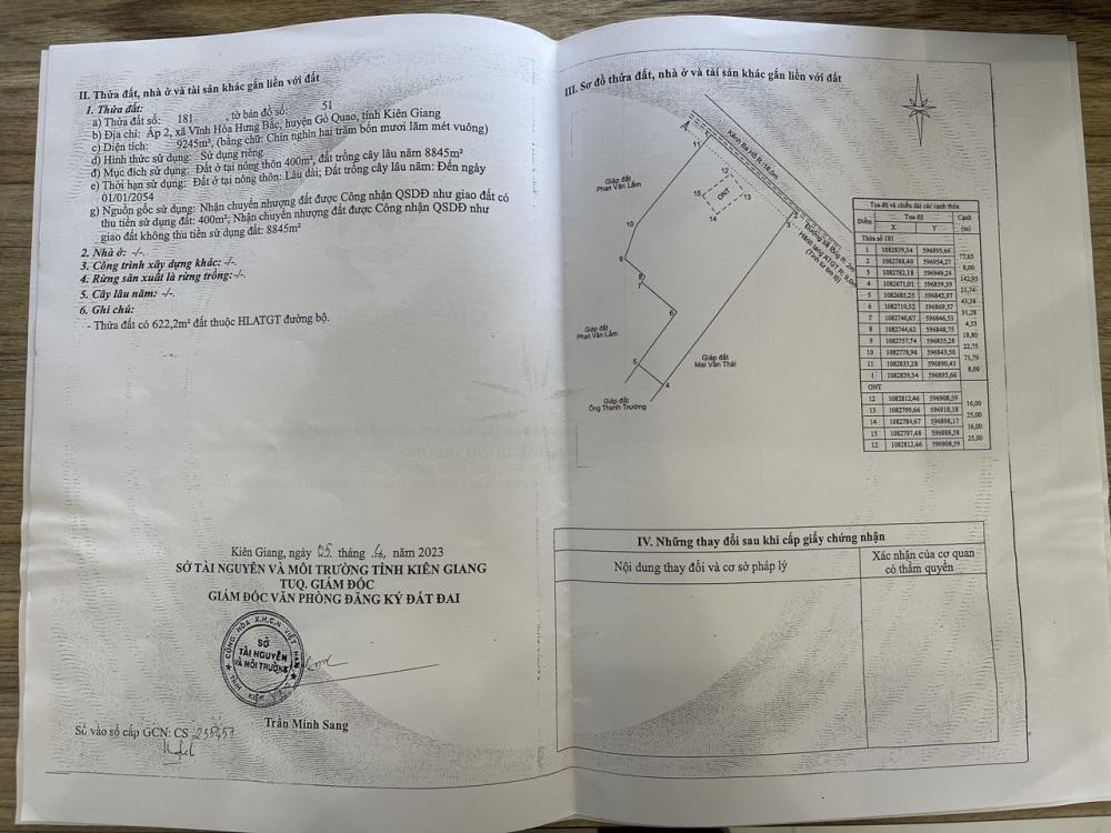 Cần bán gấp đất và nhà tại Vĩnh Hoà Hưng Bắc, Gò Quao, Kiên Giang (có 400m2 thổ cư). Giá: 3tỷ3502417014