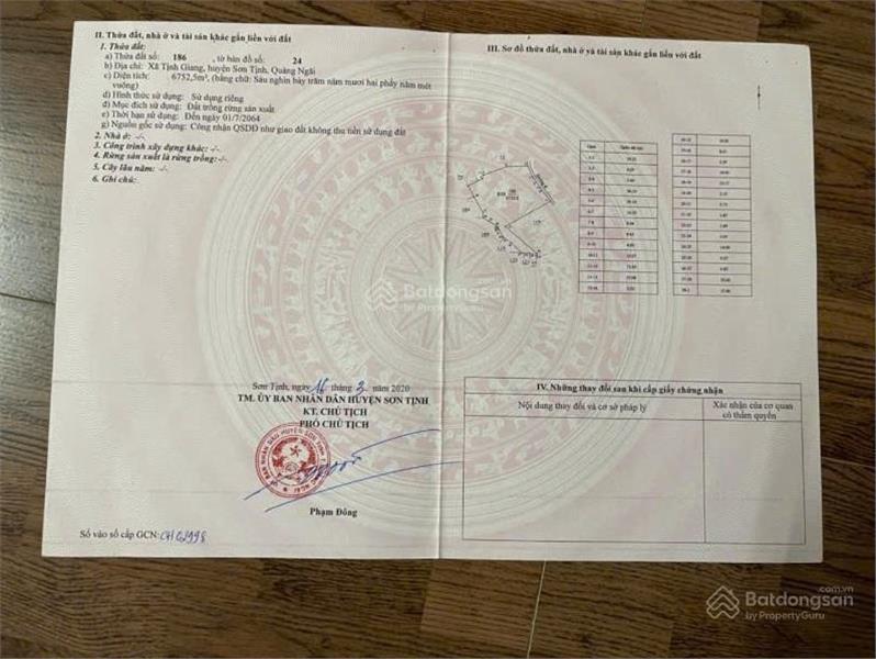 Bán đất tại Tịnh Giang, Sơn Tịnh, Quảng Ngãi, 2,2 tỷ, 6752,5 m2, giá ưu đãi2617867