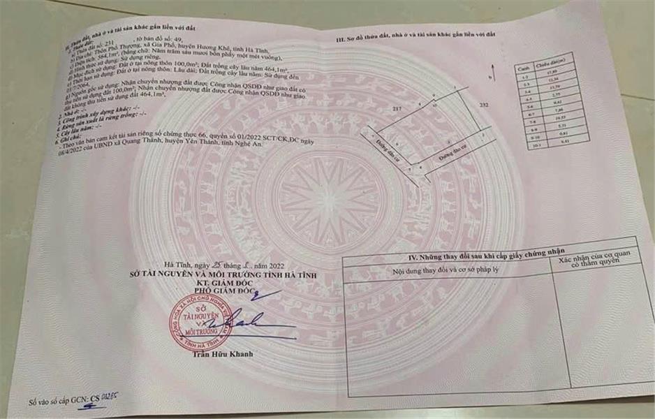 ĐẤT Chính Chủ - Giá Tốt - CẦN BÁN LÔ ĐẤT Tại Gia Phố, huyện Hương Khê, tỉnh Hà Tĩnh2576973