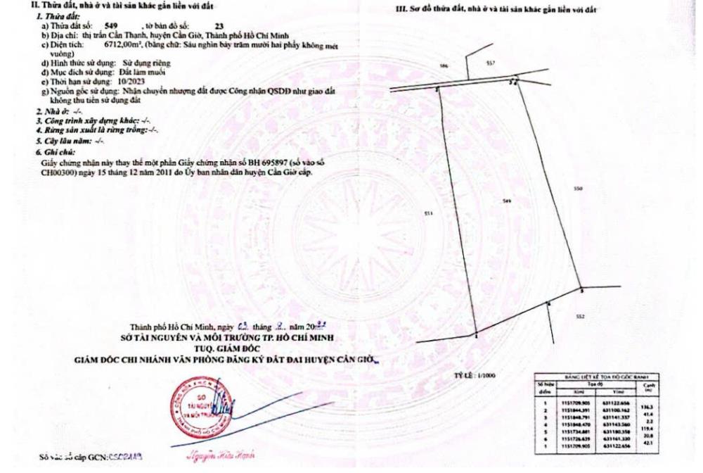 Đất đẹp- giá tốt Chính chủ cần bán nhanh 4 lô đất vị trí đẹp tại huyện Cần Giờ, TPHCM2573575