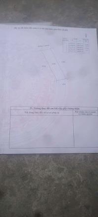 CHÍNH CHỦ  cần bán đất xã  Nghi Phong thành phố Vinh tỉnh Nghệ An gần trường đại học vinh  co sơ 22472503