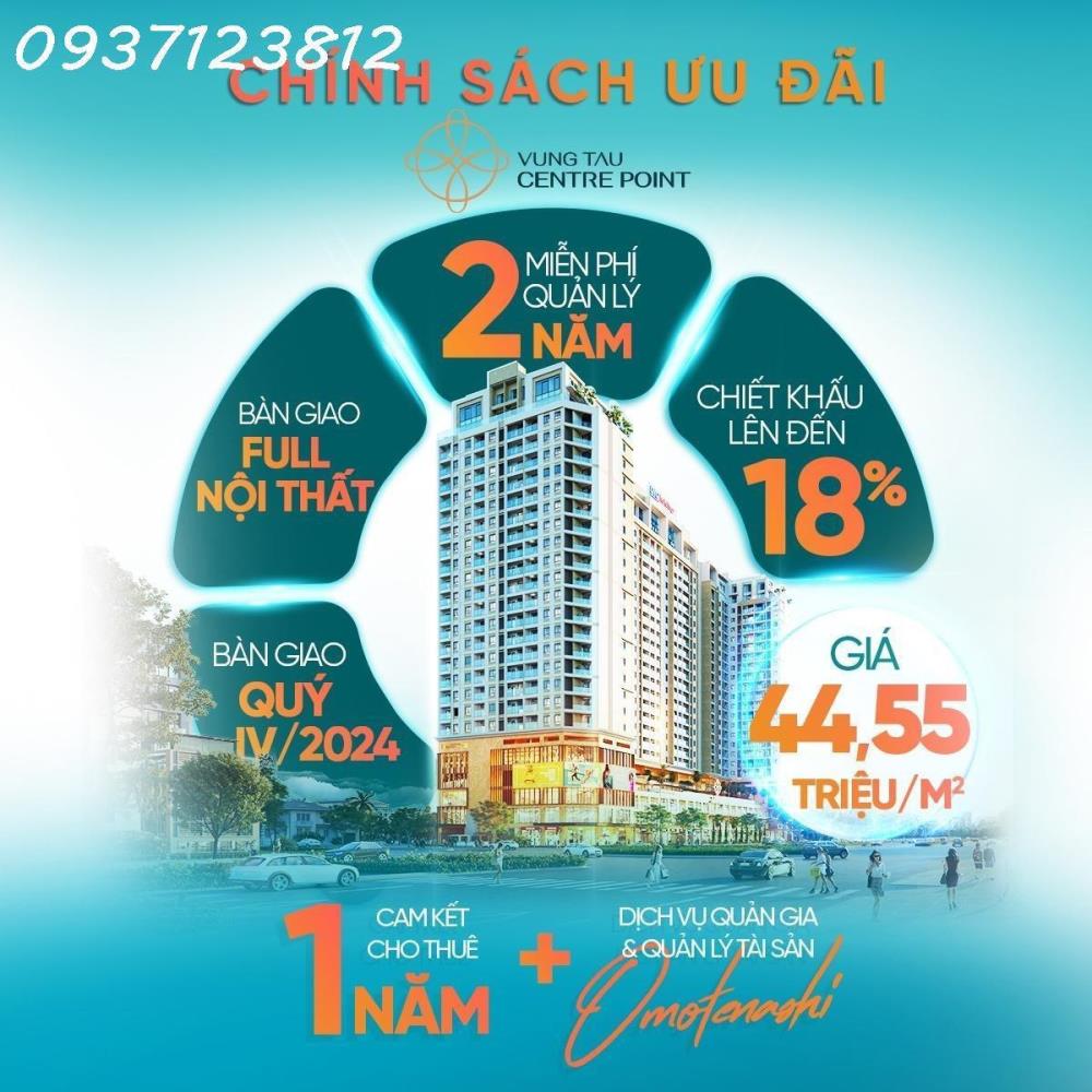 căn nhà view biển giá gốc CĐT, Chiết khấu lên đên 18%. nắm giữ Lâu Dài1778939