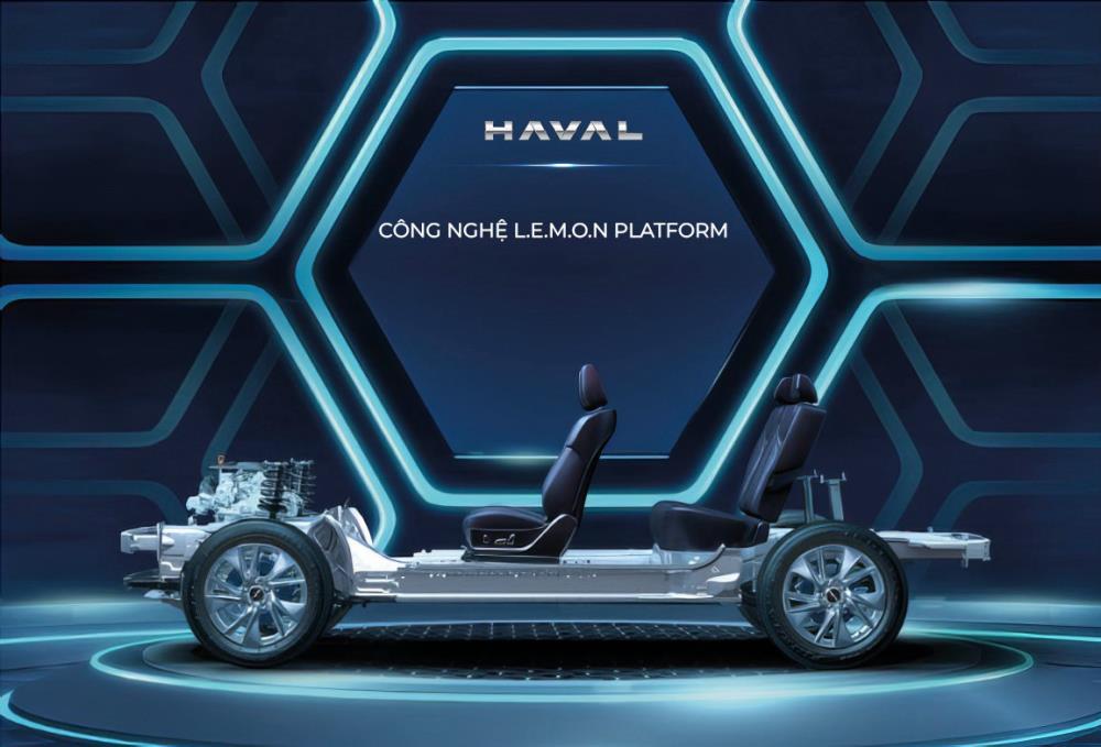Haval H6 dẫn đầu phân khúc SUV hạng C ở Thái Lan về mặt doanh số.1512668