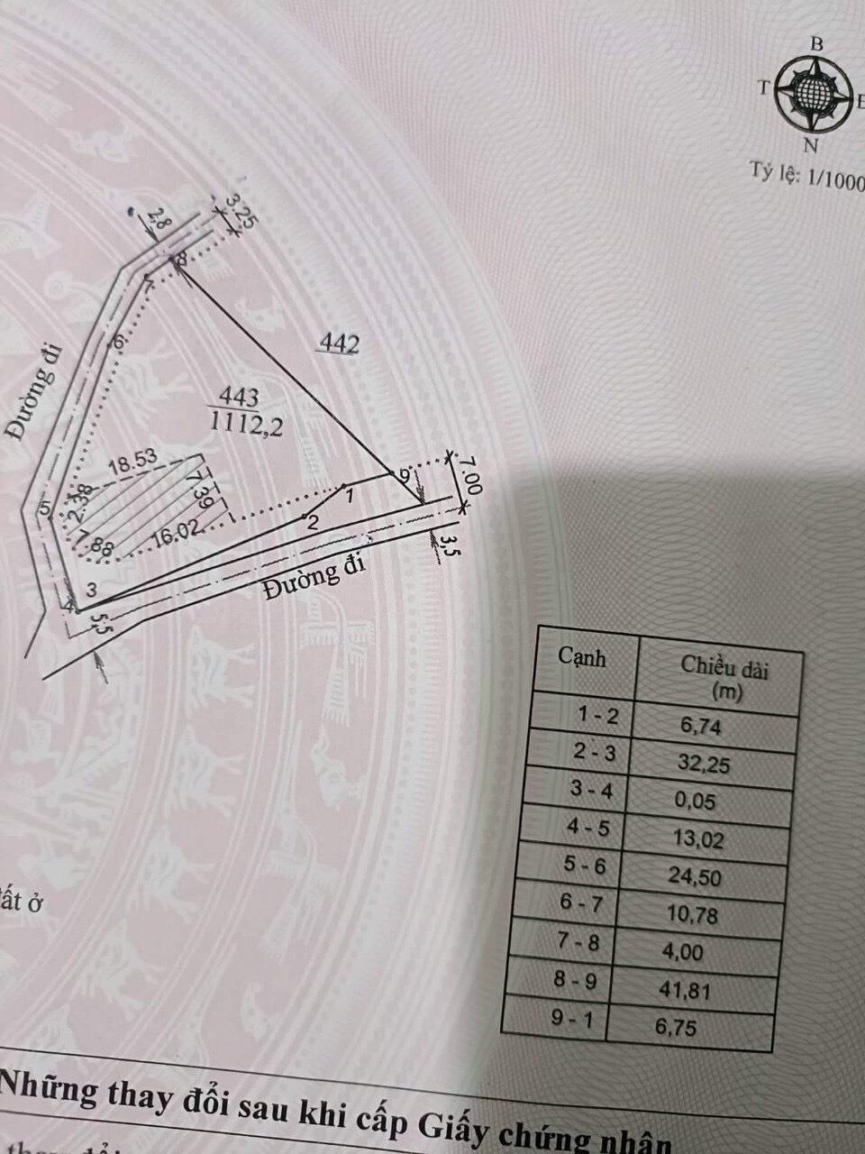 ĐẤT ĐẸP – GIÁ CỰC TỐT – CHÍNH CHỦ CẦN BÁN LÔ ĐẤT 2 Mặt Tiền Ninh Gia, Đức Trọng, Lâm Đồng1843184