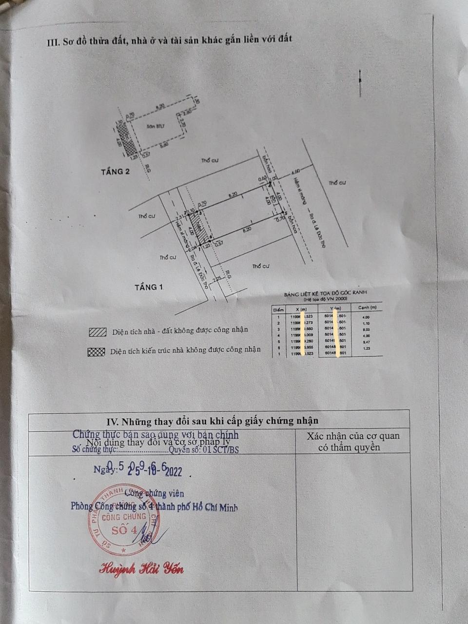 Bán nhà Đường số 30 Phường 6 Quận Gò Vấp, 50.8m2, giá giảm còn 3.x tỷ1471887