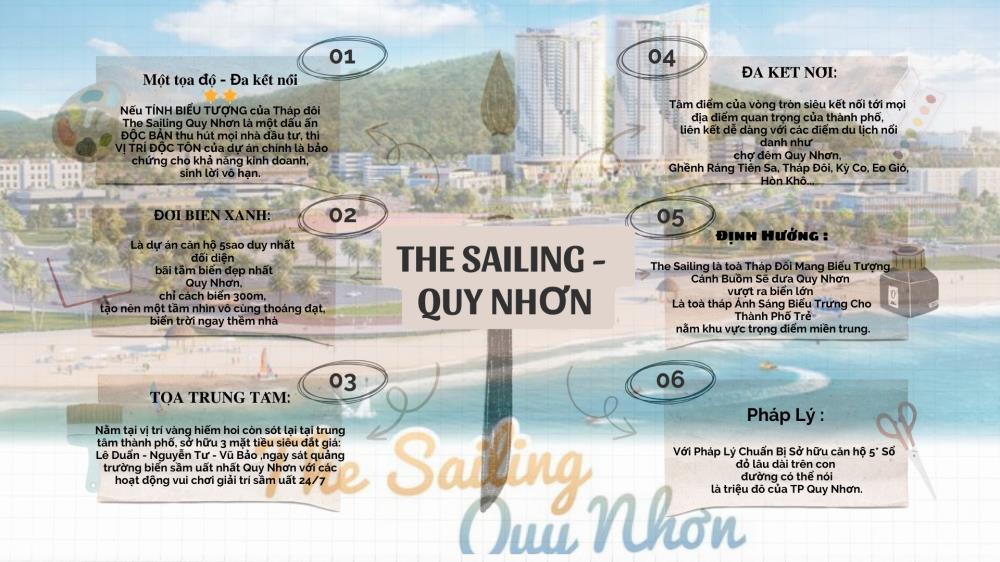 Chỉ với 500 triệu đồng  anh chị sở hữu ngay căn hộ view biển nằm ngay trung tâm thành phố Quy Nhơn853541