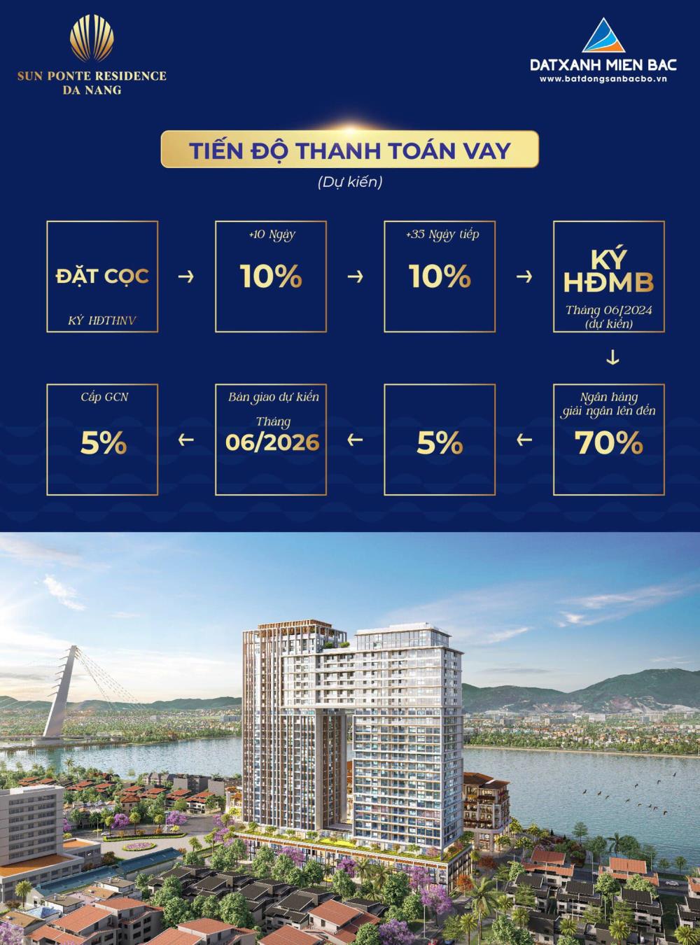 🏭 SUN PONTE RESIDENCE ĐÀ NẴNG1405090