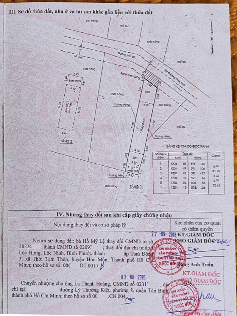 Bán nhà Nguyễn Thị Thành HM, 169m2, 1L, 3 Phòng ngủ, ngang 5.5m, Đ. 5m giá chỉ 4.x tỷ1753921